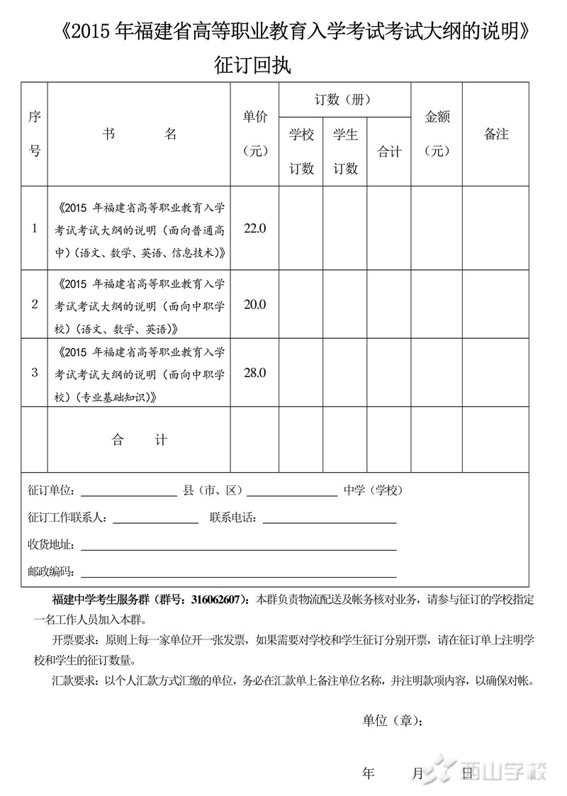 ɽѧУвת2015긣ʡߵְҵѧԴٵ˵֪ͨ